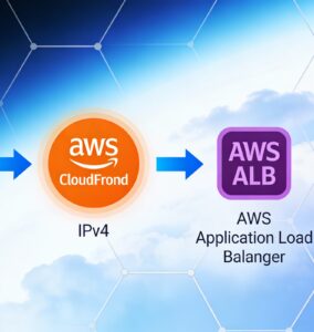 CloudFront + WAF实现IPv6访问：无需改造后端基础设施的优雅方案